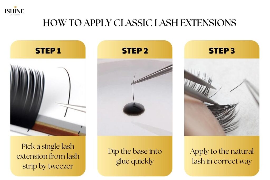 Classic lash extension application process