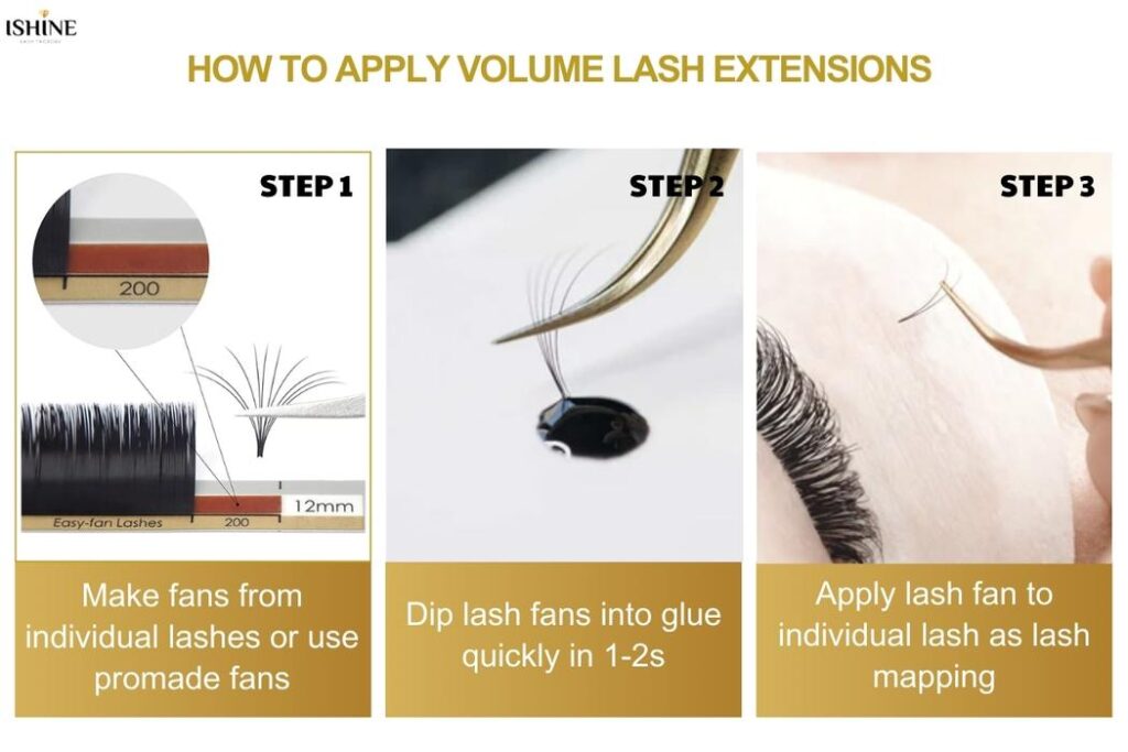 3 main steps in process of applying volume lash extensions