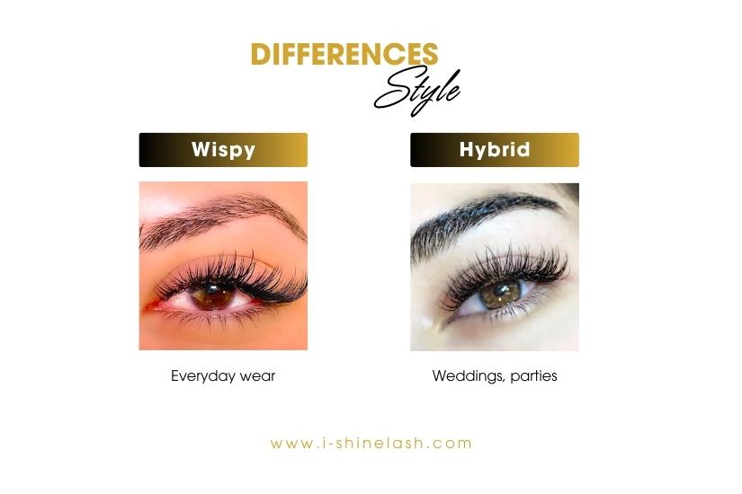 Everybody should choose the suitable eyelash extensions for each occasion.