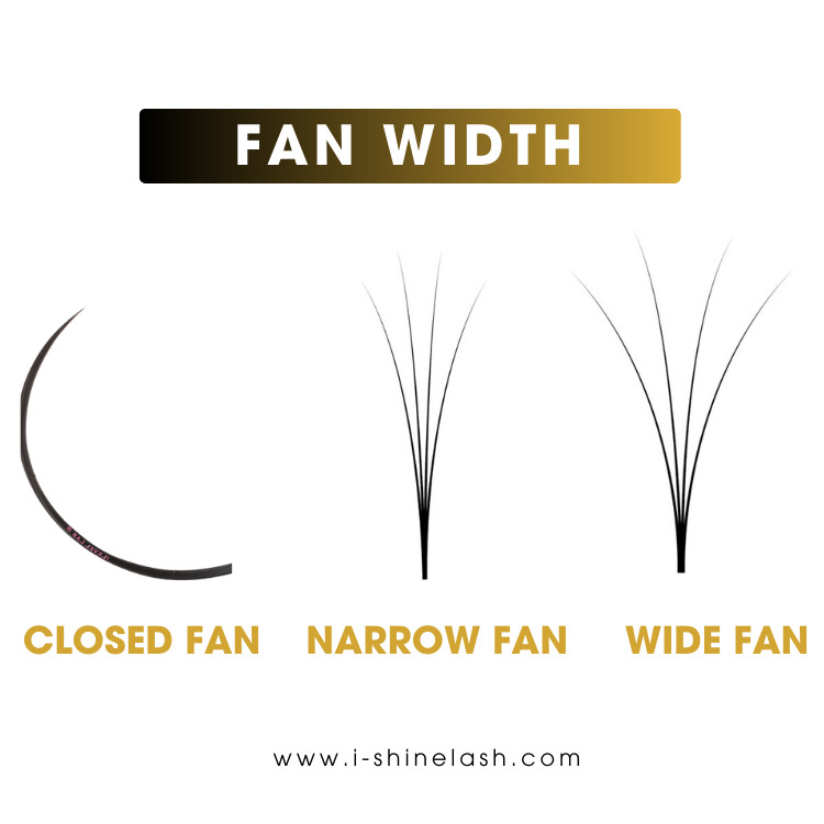 Closed and narrow and wide fan openness